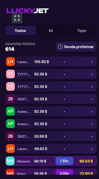 Estadísticas lucky jet